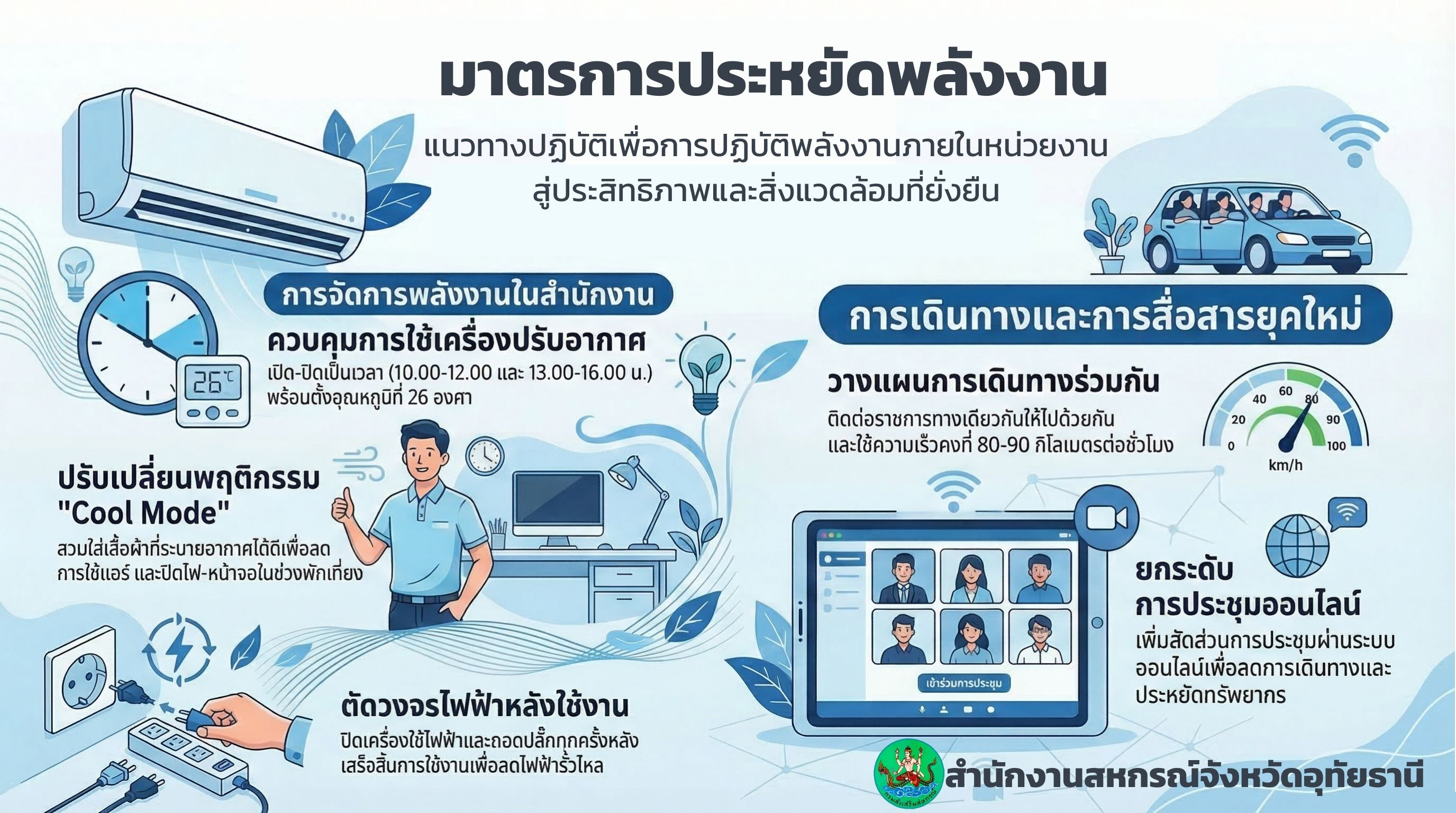 มาตรการประหยัดพลังงานสำนักงานสหกรณ์จังหวัดอุทัยธานี